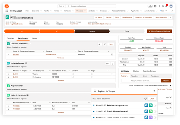 Gestão de Processos, Tarefas e Despesas