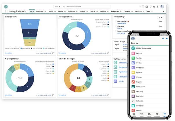 Interface intuitiva e personalizável