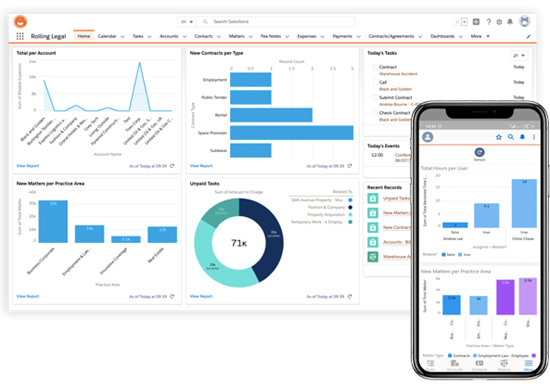 Intuitive and customizable interface