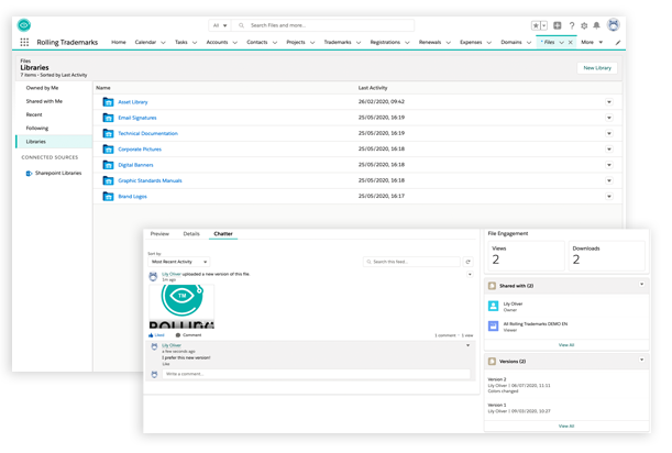 Digital Assets Management