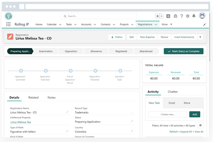 Monitoring of the trademark registration process
