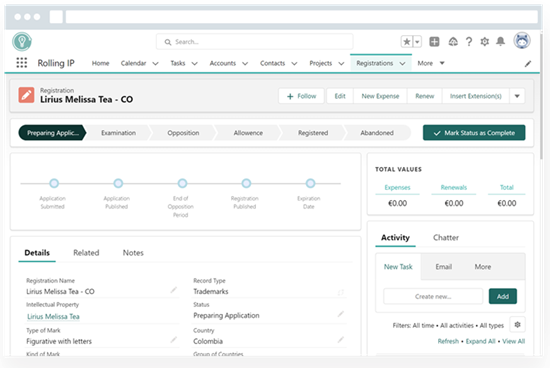Monitoring of the trademark registration process